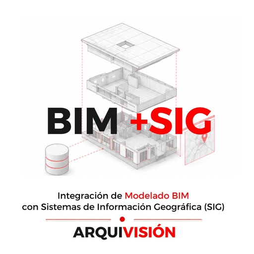 SIG y BIM aplicados a la gestión urbana y arquitectónica